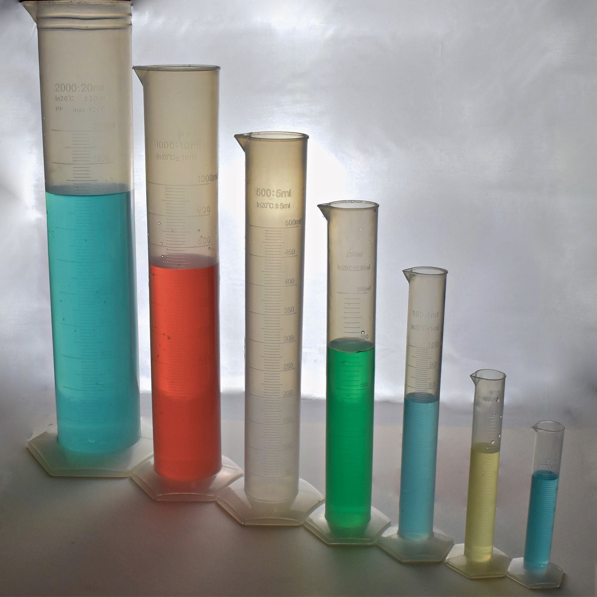 Graduated Measuring Cylinders Polypropylene - TN LAB Supply