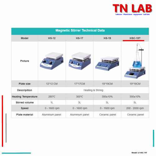 Magnetic Stirrer with Heat and Timer HSC-19T 200-2000rpm Digital Display Ceramic Heating Plate Vertical Support Rod