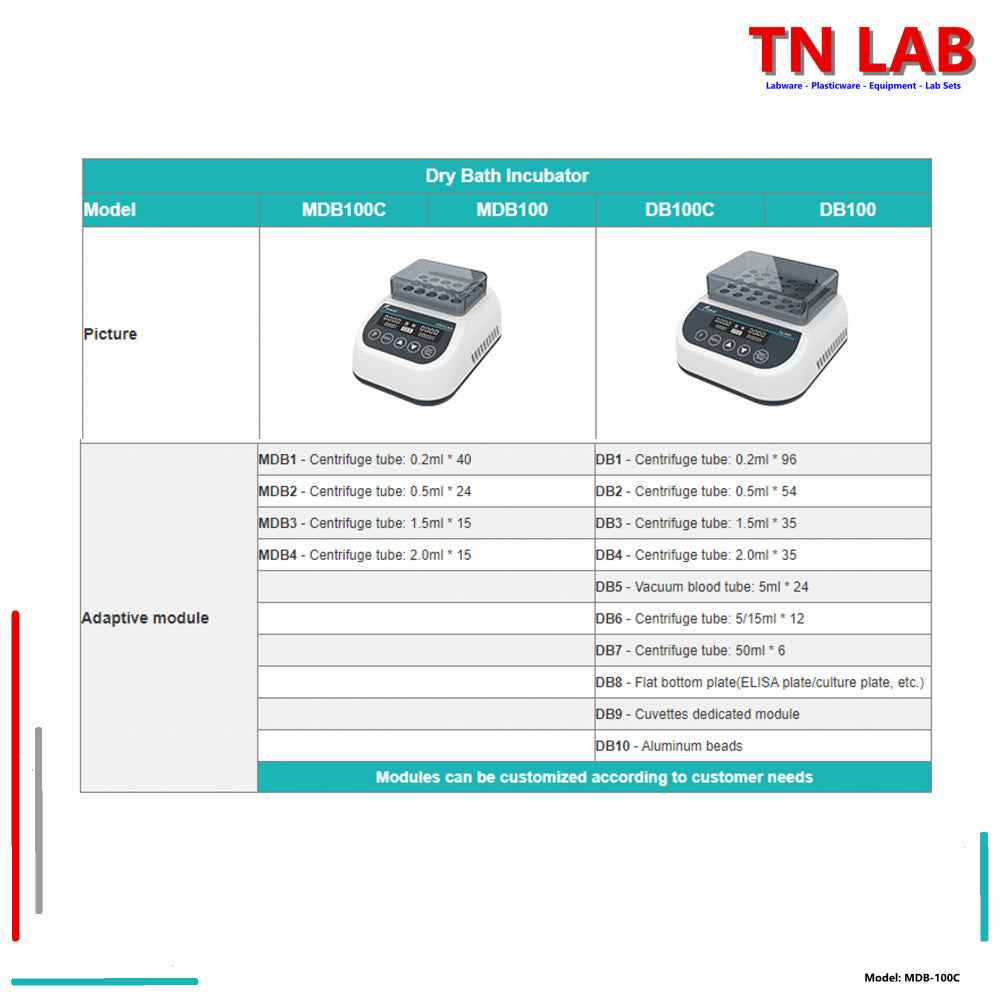 Dry Bath Incubator MDB - 100C Mini - TN LAB Supply