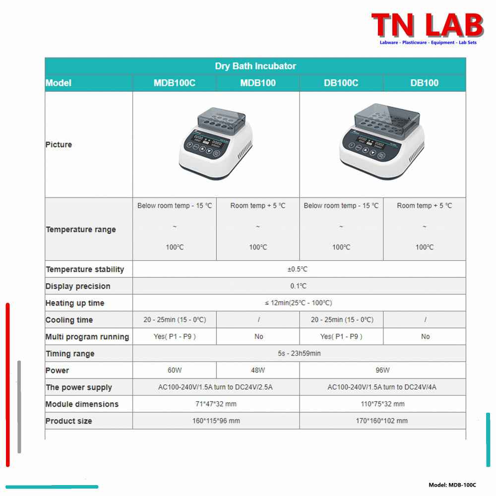 Dry Bath Incubator MDB - 100C Mini - TN LAB Supply