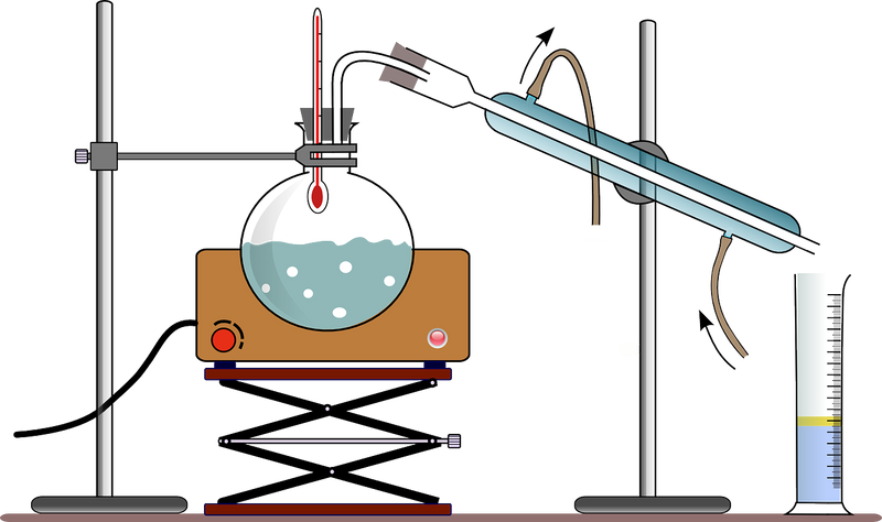 Aromatherapy and Essential Oils - TN LAB Supply