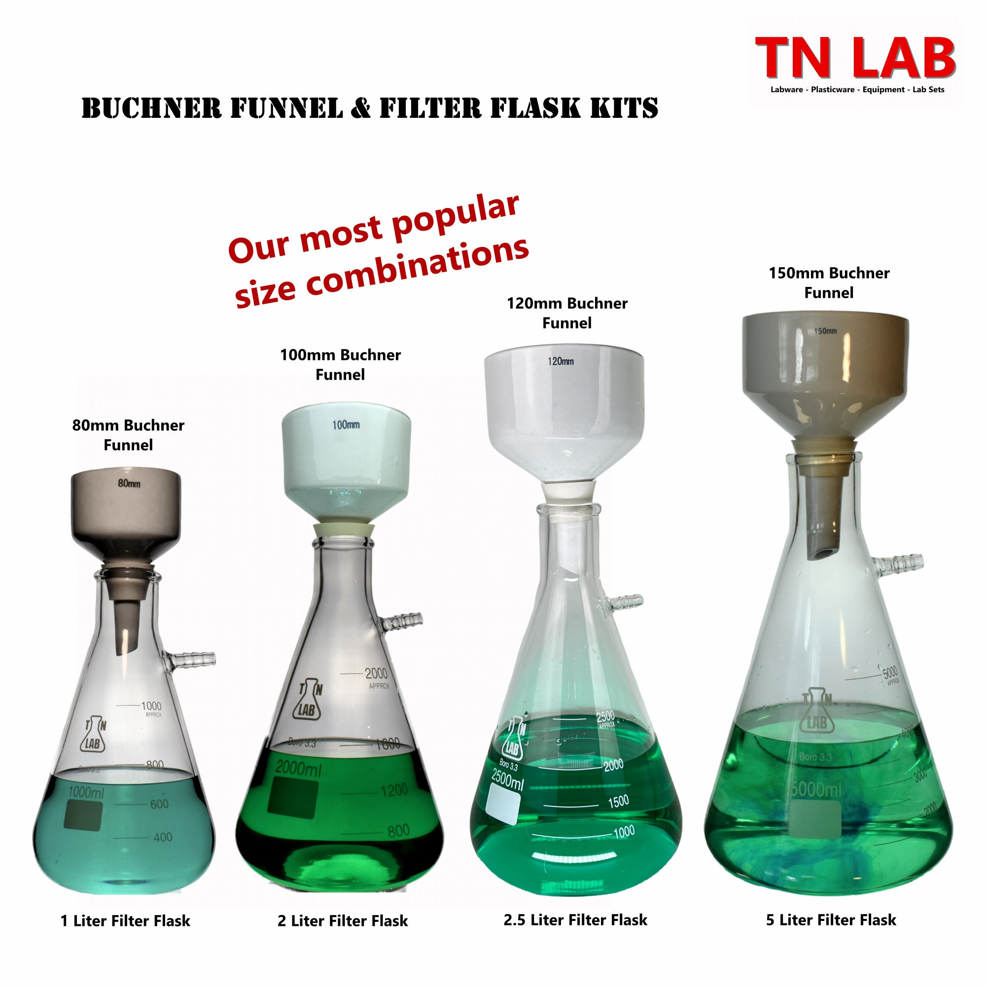 TN LAB Supply Most Popular Buchner Funnel Kits 2025