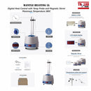 TN LAB Supply Digital Heating Mantel 5L 380C Info 5