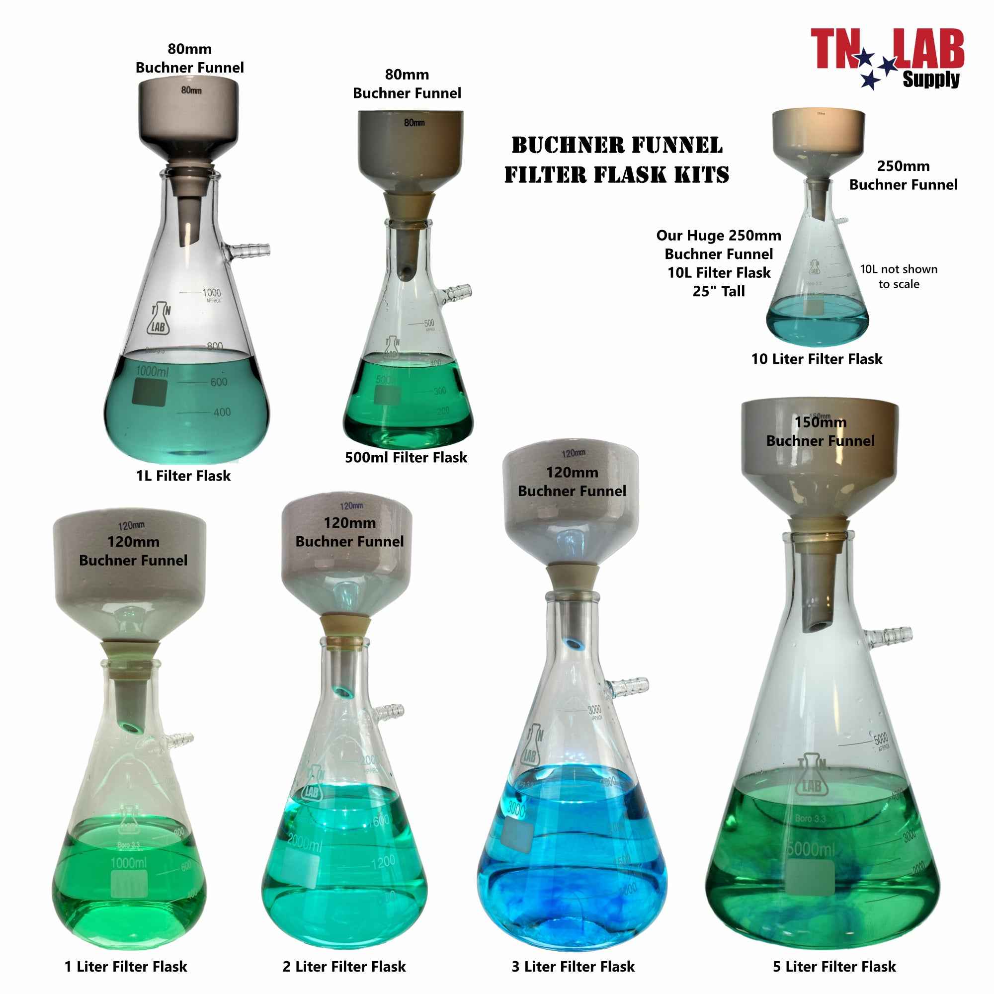 Buchner Funnel Filter Flask SET KIT Family - TN LAB Supply
